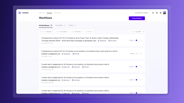 Simplify Workplace and Facilities Operations: Announcing Workflows